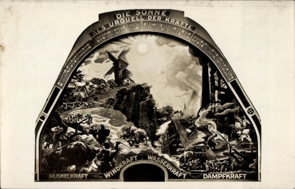 Ak Die Sonne als Urquell der Kräfte, Windkraft, Wasserkraft, Dampfkraft