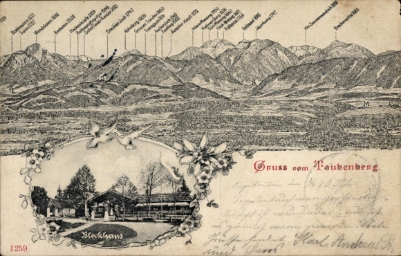 Ak Warngau in Oberbayern, Taubenberg, Blockhaus, Panorama