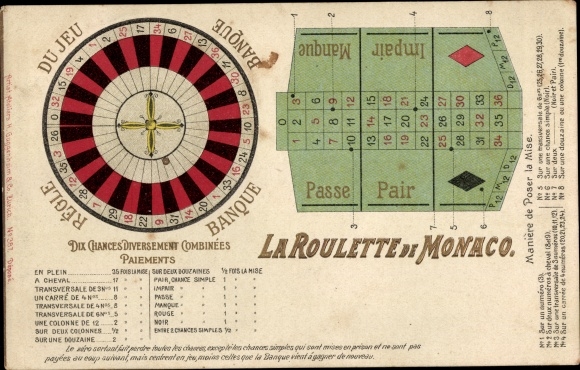 Ak La Roulette de Monaco, zehn unterschiedlich kombinierte Quoten, Auszahlungen